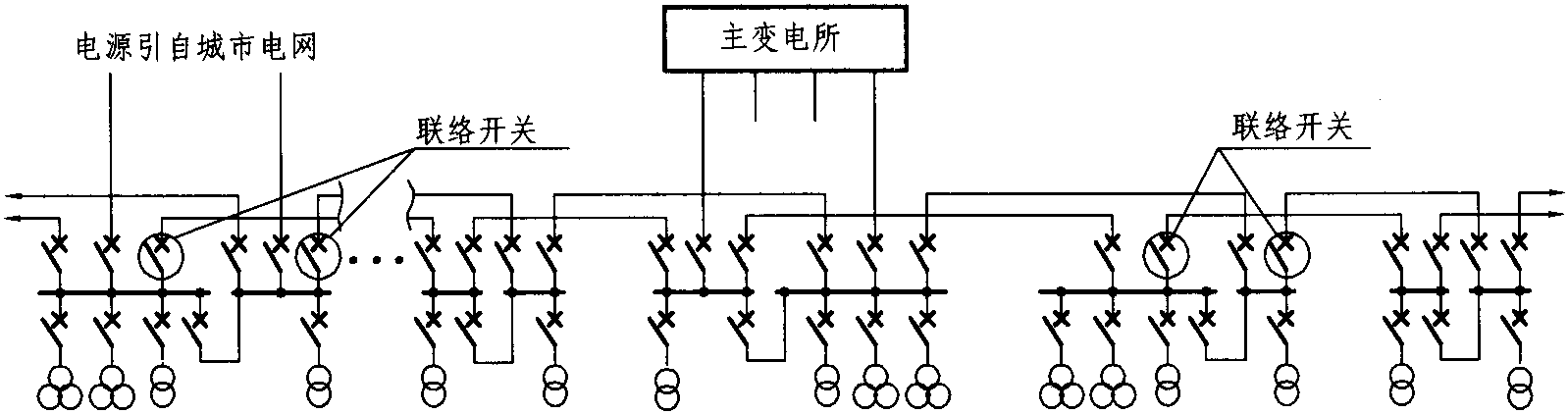 4.3.3 混合式供电